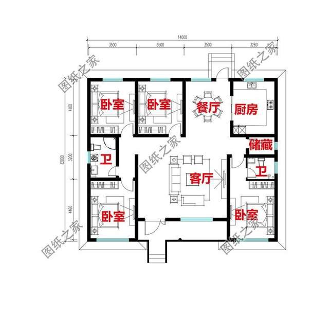 農村一層戶型推薦，預算不夠注重經濟實用的家庭建房首選